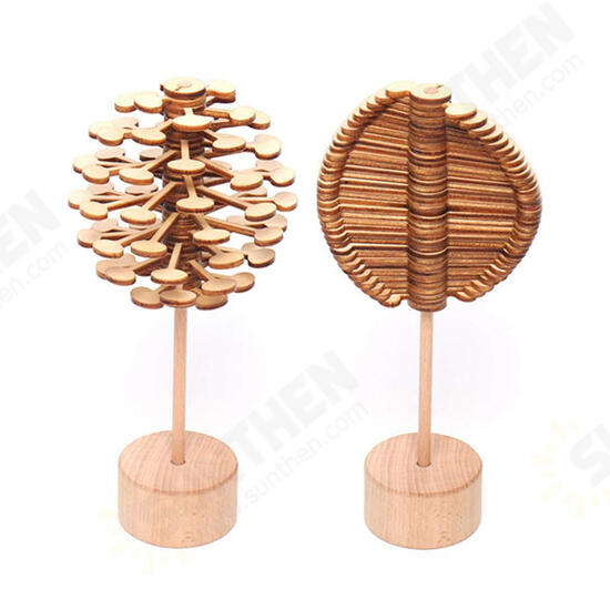 Rotating Lollipop Fahrenheit Series Creative Decoration Decompression Toy Bar Stress Relief Toy Upgraded Version