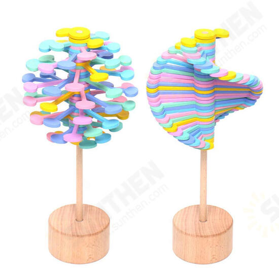 Rotating Lollipop Fahrenheit Series Creative Decoration Decompression Toy Bar Stress Relief Toy Upgraded Version