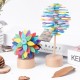 Rotating Lollipop Fahrenheit Series Creative Decoration Decompression Toy Bar Stress Relief Toy Upgraded Version