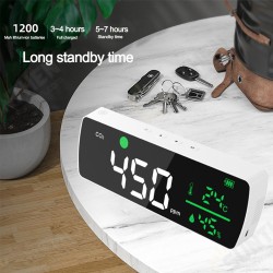 11-Inch Large Screen CO2 Tester Carbon Dioxide Temperature and Humidity Meter Air Quality Monitor Gas Detector 11-Inch Large Screen CO2 Tester Carbon Dioxide Temperature and Humidity Meter Air Quality Monitor Gas Detector