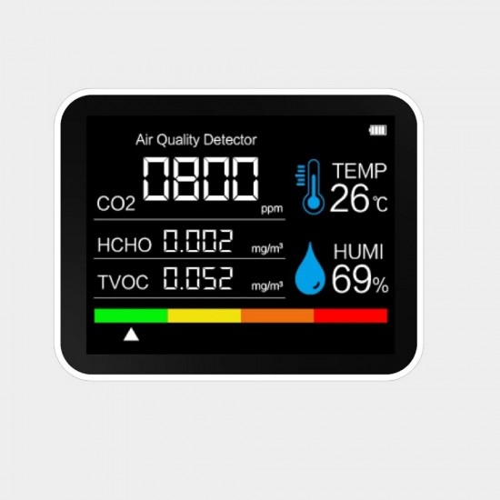 5in1 Portable CO2 Detector Air Quality Intelligent Detector Temperature Humidity Sensor Tester Monitor TVOC Formaldehyde Detection HCHO Detector