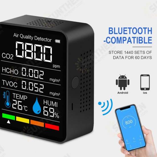 5-In-1 bluetooth-Connected Carbon Dioxide Detector for Detecting TVOC Formaldehyde Concentrated Air Quality Temperature Humidity CO2