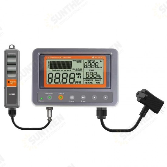 AZ7530 Carbon Dioxide CO2 IAQ Monitor Controller with Relay Function NDIR Sensor Probe for Green House Home/ Office/Factory