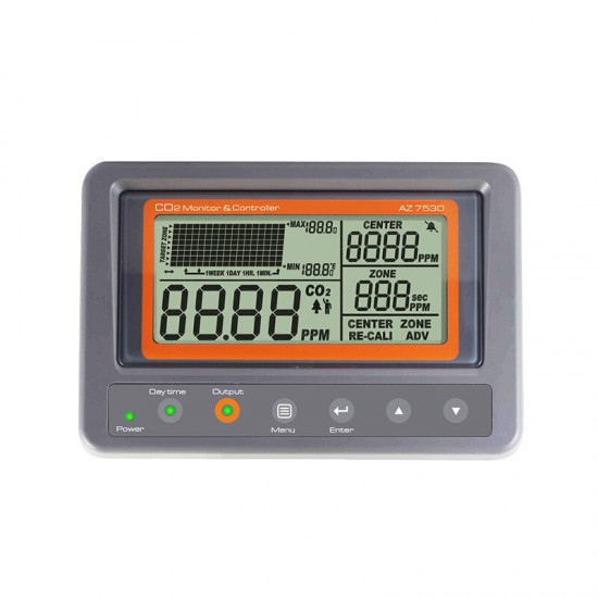 AZ7530 Carbon Dioxide CO2 IAQ Monitor Controller with Relay Function NDIR Sensor Probe for Green House Home/ Office/Factory
