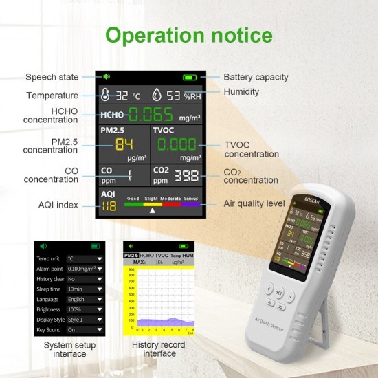 T-Z01 PM2.5 TVOC HCHO CO2 CO Temperature Humidity AQI Detector with Real Sensors Air Quality Monitor
