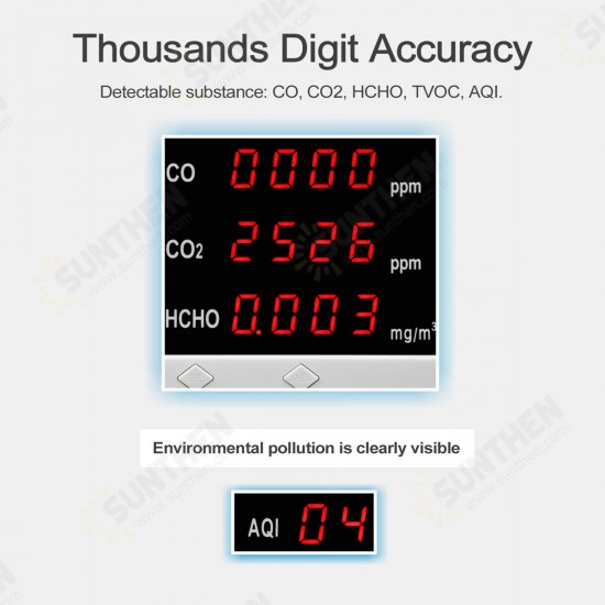 CO CO2 HCHO TVOC AQI Tester Detector LED Digital Air Quality Monitor Indoor Outdoor Gas Analyzer