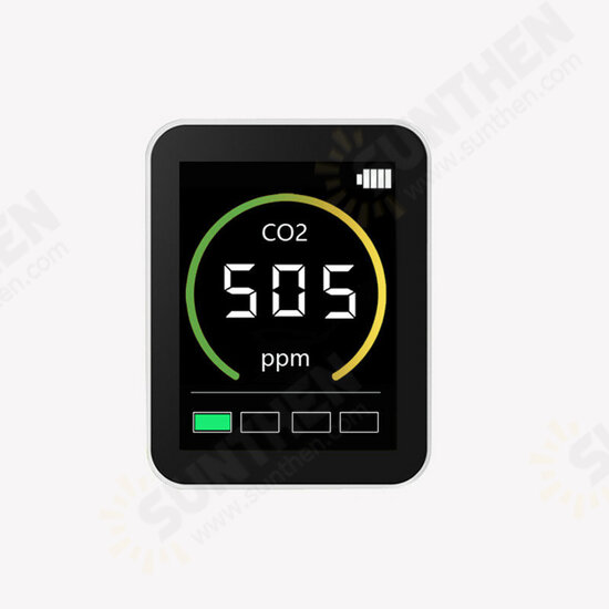 CO2 Detector 400~5000ppm CO2 Detection Scope Intelligent Home Desktop Indoor Outdoor Quick Detect Air Quality Monitor Multipurpose Detection Tool