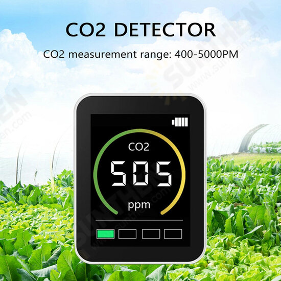 CO2 Detector 400~5000ppm CO2 Detection Scope Intelligent Home Desktop Indoor Outdoor Quick Detect Air Quality Monitor Multipurpose Detection Tool