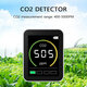 CO2 Detector 400~5000ppm CO2 Detection Scope Intelligent Home Desktop Indoor Outdoor Quick Detect Air Quality Monitor Multipurpose Detection Tool