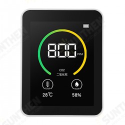 Gas Co2 Sensor Detector Air Quality Monitor Analyzer W/ Temperature Humidity Display Gas Co2 Sensor Detector Air Quality Monitor Analyzer W/ Temperature Humidity Display
