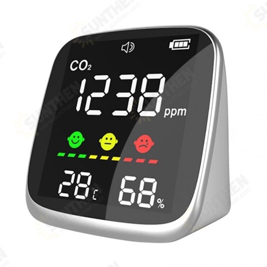 LCD Digital CO2 Meter Air Quality Monitor Alarm Carbon Dioxide Temperature Humidity Detector NDIR Sensor Analyzer