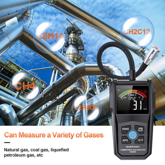 CGD-02A Digital Gas Detector Gas Sensor Air Quality Monitor Gas Leak Sensor Gas Analyzer Automotive Combustible Detector