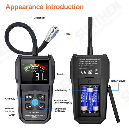 CGD-02A Digital Gas Detector Gas Sensor Air Quality Monitor Gas Leak Sensor Gas Analyzer Automotive Combustible Detector