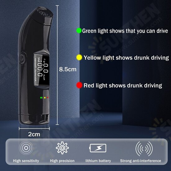 Non-contact Digital Alcohol Breath Tester LCD Screen Gas Detector Analyzer Meter Car Alcohol Tester USB Charging