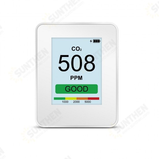 P1 CO2/PM2.5/PM10/PM1.0 WIFI Carbon Dioxide Detector Air Quality Monitor with 2.8inch TFT Color LED Backlight LCD Built-in 2600MA Lithium Battery