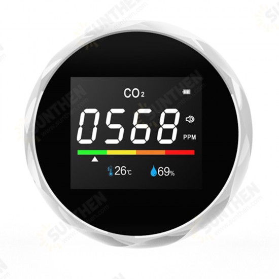 ZN-2CO6 CO2 NDIR Infrared Gas Sensor Digital CO2 Detector Tester Laser Carbon Dioxide Meter Air Quality Detector Temperature Humidity Detector Monitor