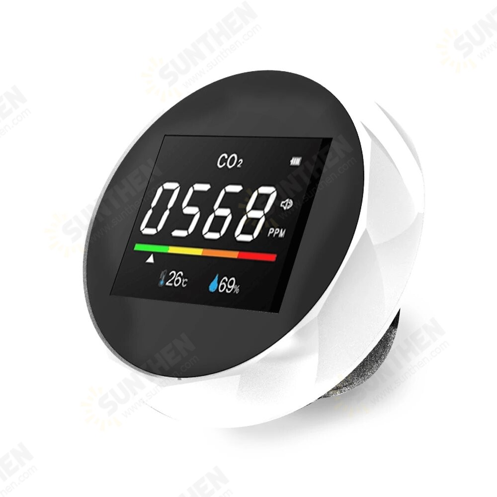 ZN2CO6 CO2 NDIR Infrared Gas Sensor Digital CO2 Detector Tester Laser