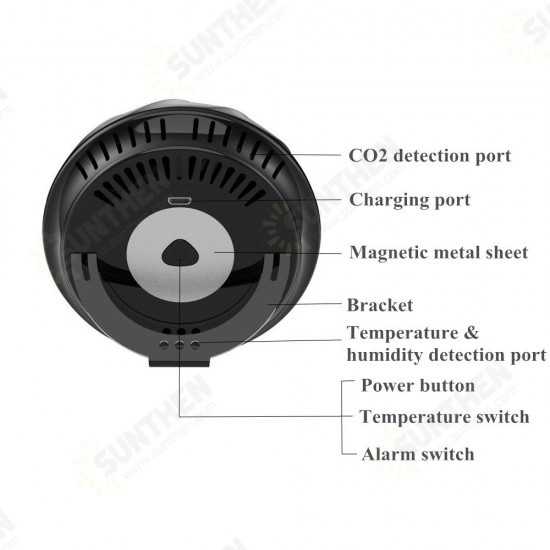 ZN-2CO6 CO2 NDIR Infrared Gas Sensor Digital CO2 Detector Tester Laser Carbon Dioxide Meter Air Quality Detector Temperature Humidity Detector Monitor