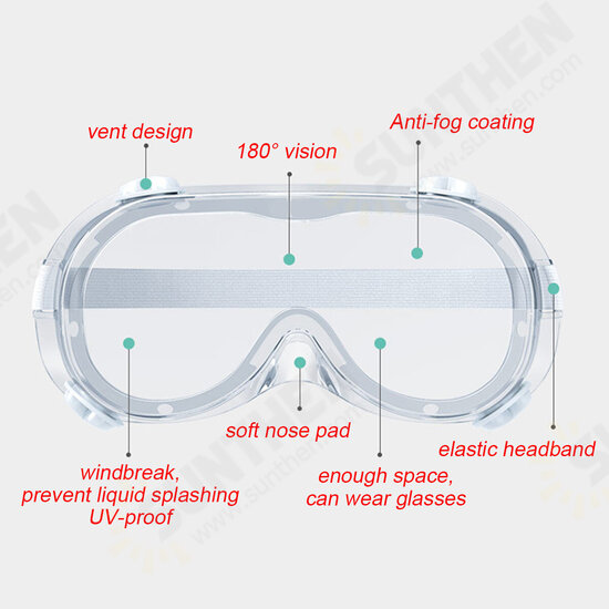 FDA CE Safety Goggles Anti Fog Dust Protective Goggles Splash-proof Glasses Lens Lab Work Eye Protection