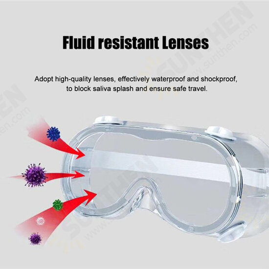 FDA CE Safety Goggles Anti Fog Dust Protective Goggles Splash-proof Glasses Lens Lab Work Eye Protection