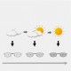 Fashion Blue-light-proof High-end Antenna Folding Presbyopic Intelligent Discoloration Multi-focus Metal Presbyopic Glasses for Men And Women Reading Glasses