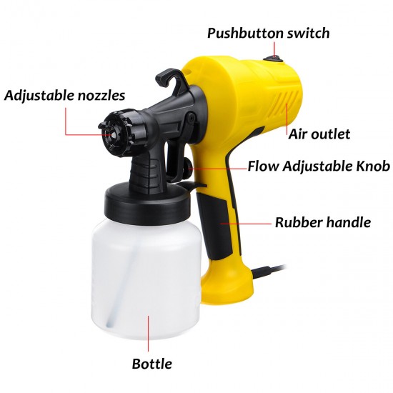 Electric Spray Paint Sprayer Compressor for Car Wood Wall with Flow Control