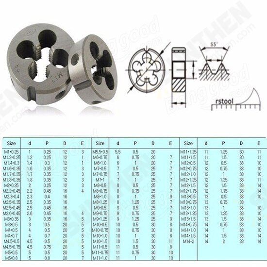 38mm Daimeter Right Hand Thread Alloy Steel Die M12 to M14 Metric Right Hand Die 38mm Daimeter Right Hand Thread Alloy Steel Die M12 to M14 Metric Right Hand Die