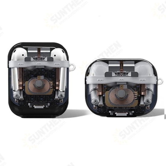 Creative Mechanical Perspective Structure Pattern TPU Shockproof Dust-Proof Earphone Storage Case for Apple Airpods 1 / 2 / 3 Airpods Pro Creative Mechanical Perspective Structure Pattern TPU Shockproof Dust-Proof Earphone Storage Case for Apple Airpods 1 / 2 / 3 Airpods Pro