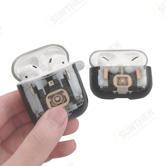 Creative Mechanical Perspective Structure Pattern TPU Shockproof Dust-Proof Earphone Storage Case for Apple Airpods 1 / 2 / 3 Airpods Pro Creative Mechanical Perspective Structure Pattern TPU Shockproof Dust-Proof Earphone Storage Case for Apple Airpods 1 / 2 / 3 Airpods Pro
