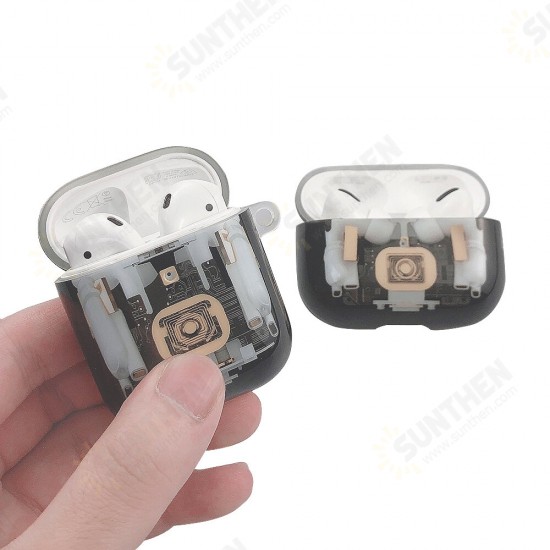 Creative Mechanical Perspective Structure Pattern TPU Shockproof Dust-Proof Earphone Storage Case for Apple Airpods 1 / 2 / 3 Airpods Pro