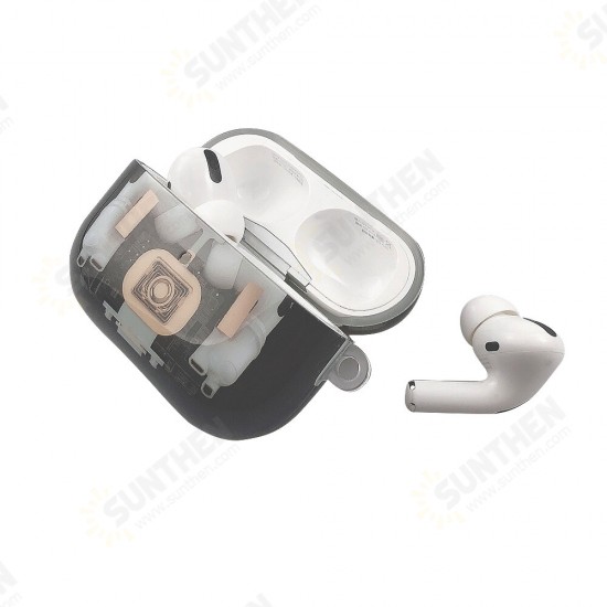 Creative Mechanical Perspective Structure Pattern TPU Shockproof Dust-Proof Earphone Storage Case for Apple Airpods 1 / 2 / 3 Airpods Pro Creative Mechanical Perspective Structure Pattern TPU Shockproof Dust-Proof Earphone Storage Case for Apple Airpods 1 / 2 / 3 Airpods Pro