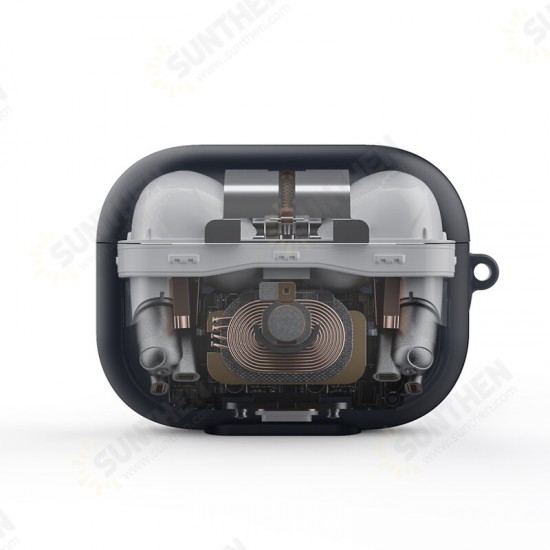 Creative Mechanical Perspective Structure Pattern TPU Shockproof Dust-Proof Earphone Storage Case for Apple Airpods 1 / 2 / 3 Airpods Pro Creative Mechanical Perspective Structure Pattern TPU Shockproof Dust-Proof Earphone Storage Case for Apple Airpods 1 / 2 / 3 Airpods Pro