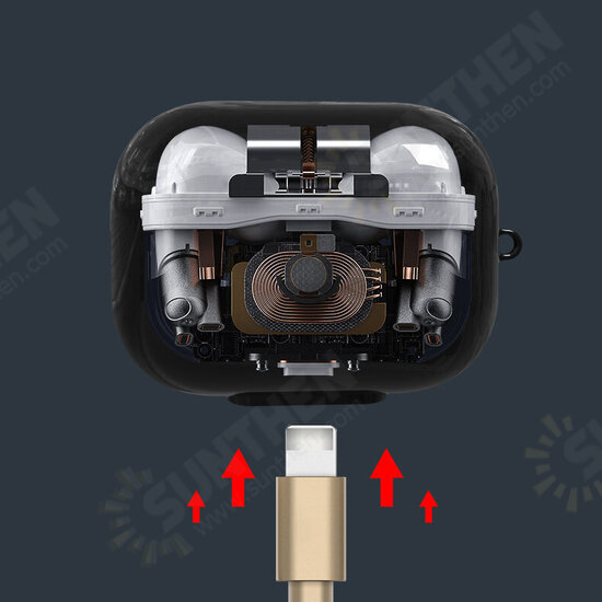 Creative Mechanical Perspective Structure Pattern TPU Shockproof Dust-Proof Earphone Storage Case for Apple Airpods 1 / 2 / 3 Airpods Pro Creative Mechanical Perspective Structure Pattern TPU Shockproof Dust-Proof Earphone Storage Case for Apple Airpods 1 / 2 / 3 Airpods Pro