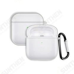 TPU Clear Transparent Earphone Protective Case With Hook for Xiaomi Redmi Buds 3 TPU Clear Transparent Earphone Protective Case With Hook for Xiaomi Redmi Buds 3