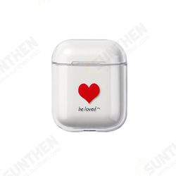 Cute Cartoon Pattern Clear Hard Shockproof Protective Cover Case Earphone Storage Case For Apple For AirPods 1/2 Cute Cartoon Pattern Clear Hard Shockproof Protective Cover Case Earphone Storage Case For Apple For AirPods 1/2