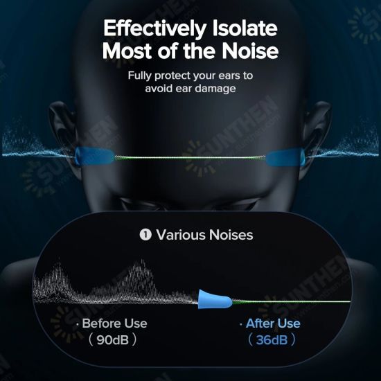 JR-BF719 Noise Cancelling Soft Silicone Ear Plugs Skin-friendly Ear Protection Earplugs Anti Noise Sleeping Plugs for Travel JR-BF719 Noise Cancelling Soft Silicone Ear Plugs Skin-friendly Ear Protection Earplugs Anti Noise Sleeping Plugs for Travel