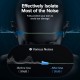 JR-BF719 Noise Cancelling Soft Silicone Ear Plugs Skin-friendly Ear Protection Earplugs Anti Noise Sleeping Plugs for Travel JR-BF719 Noise Cancelling Soft Silicone Ear Plugs Skin-friendly Ear Protection Earplugs Anti Noise Sleeping Plugs for Travel