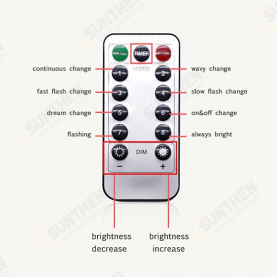 USB Romantic 3D Hanging Christmas LED Curtain String Light DC5V 8 Modes Remote Control for Home Decoration Christmas Decorations Clearance Lights