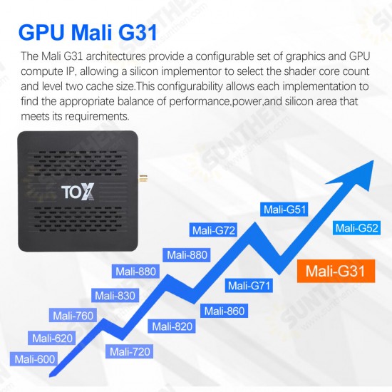 TOX1 S905X3 Smart TV Box Android 9.0 4G+32GB bluetooth 4.2 TVBOX with Dual Band WiFi Support OTA 1000M Ethernet 4K Media Player Set Top Box