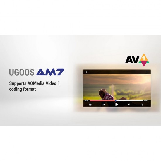 AM7 Amlogic S905X4 Android 11 Smart TV BOX DDR4 4GB RAM 32GB ROM WiFi 6 4K HD Support AV1 CEC HDR 1000M Bluetooth 5.0
