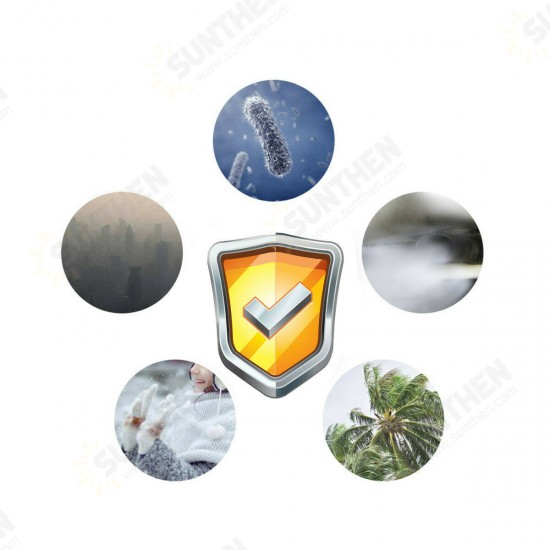 Epidemic Supplies Dog Dustproof Haze Mask Epidemic Mask Protective Dog Mouth Cover Pet Dog Mask S/M/L Epidemic Supplies Dog Dustproof Haze Mask Epidemic Mask Protective Dog Mouth Cover Pet Dog Mask S/M/L
