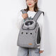 Oxford Cloth Pet Backpack Dog Cat Travel Breathable Shoulder Bag Carry Bag Max load 10/13kg Oxford Cloth Pet Backpack Dog Cat Travel Breathable Shoulder Bag Carry Bag Max load 10/13kg