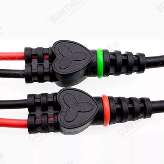 3Pcs Y101X 1.1M BNC To Crocodile Clamping Line Crocodile Clip Oscilloscope Probe