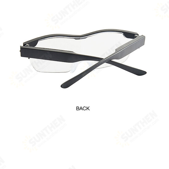 160% Glasses With LED Light Power Zoom Max Glasses Men Reading Eyeglasses Magnifying Needlework Gafas Led 160% Glasses With LED Light Power Zoom Max Glasses Men Reading Eyeglasses Magnifying Needlework Gafas Led