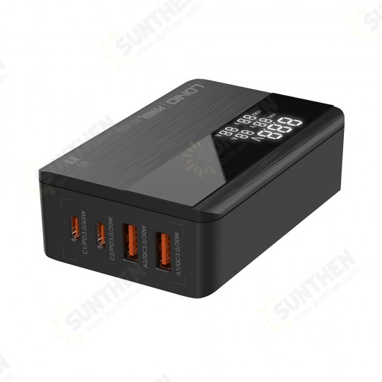 65W 4-Port USB PD Charger USB-C*2 PD3.0 & USB-A *2 QC3.0 Support AFC FCP SCP Fast Charging Wall Charger Adapter EU/US/UK Plug