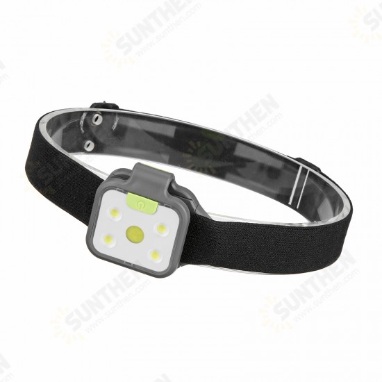 2Pcs USB Rechargeable Running Light Fluorescent Running Light Chest Light Comes with Two Headbands and Hand Straps