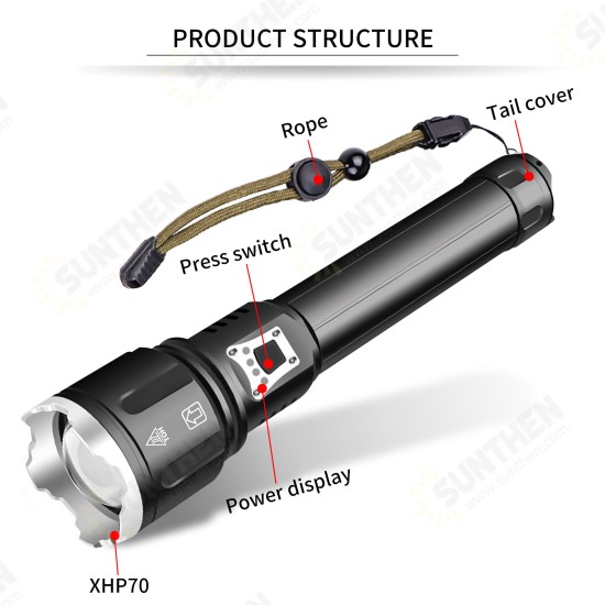 XHP70.2 LED Outdoor Emergency Rechargeable Flashlight Super Bright 90000 High Lumens USB Power Output Handheld Camping Zoomable IPX5 Water Resistant