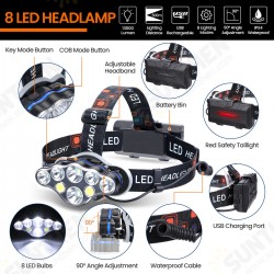 8LED USB Rechargeable Headlamp 6400mAh IPx4 Waterproof Outdoor Headlight 8 Light Modes 8LED USB Rechargeable Headlamp 6400mAh IPx4 Waterproof Outdoor Headlight 8 Light Modes