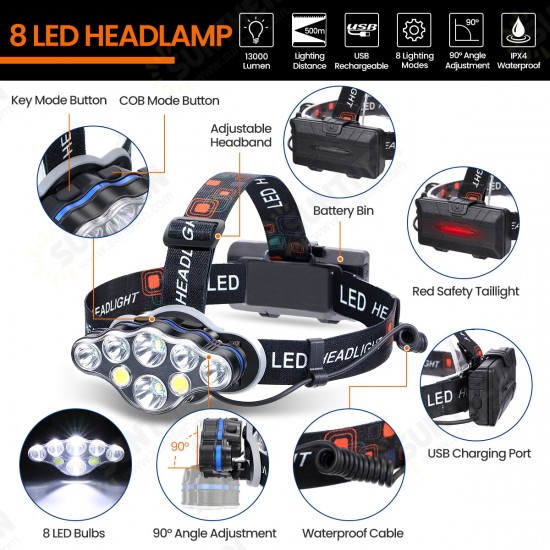 8LED USB Rechargeable Headlamp 6400mAh IPx4 Waterproof Outdoor Headlight 8 Light Modes