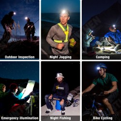 USB Rechargeable Headlamp 6400mAh IP65 Waterproof Outdoor Headlight 4 Light Modes USB Rechargeable Headlamp 6400mAh IP65 Waterproof Outdoor Headlight 4 Light Modes